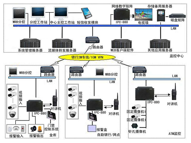 ��ϵ�y(t��ng)